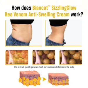 Biancat™ SizzlingGlow Bee Venom Anti-Swelling Cream