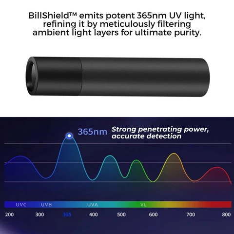 BillShield™ Money Verifier Flashlight