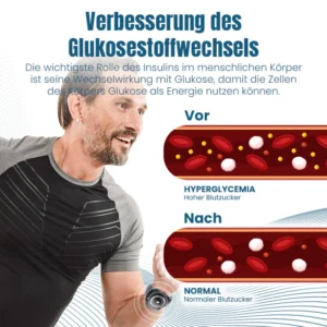 Ceoerty™ GlucoGuard Elektrisches Pulsgerät