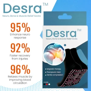 Desra™ Neuro Bone & Muscle Relief Socks