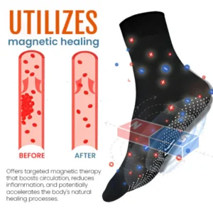 Desra™ Neuro Bone & Muscle Relief Socks