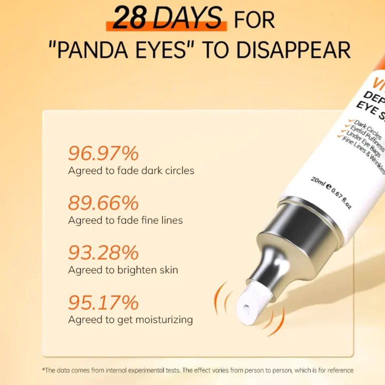 EYEPLUS™ Vitamin C Depuffing Eye Serum