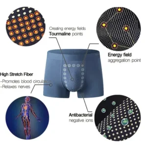 Energy Field Therapy Men's Underwear