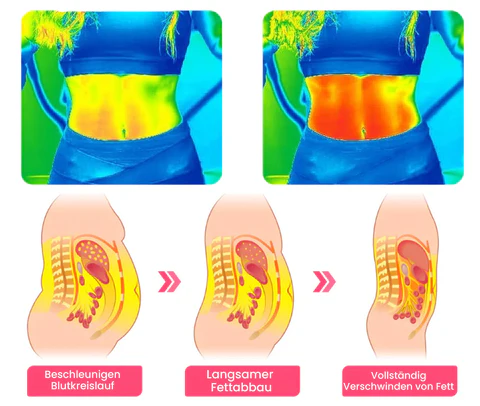 Fivfivgo™ DreamFit Ion hef- en vormbroek
