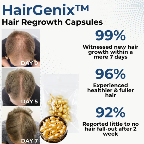 HairGenix™ Hair Regrowth Capsules