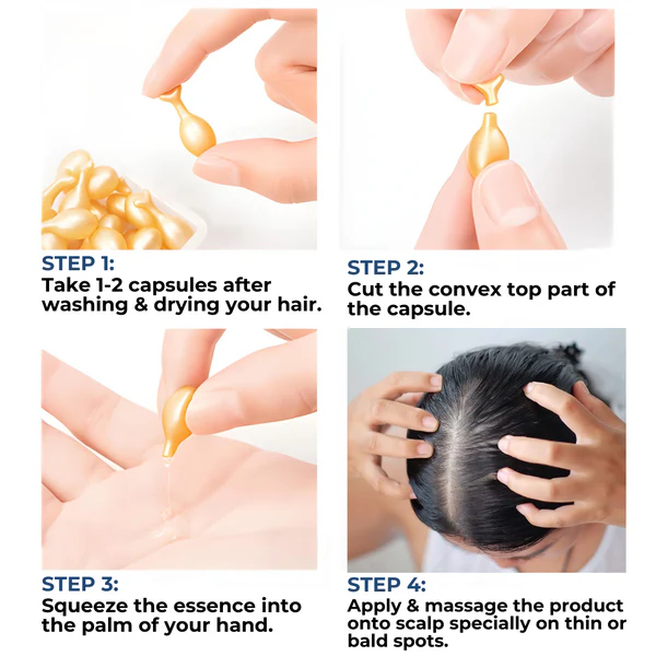 HairGenix™ Hair Regrowth Capsules