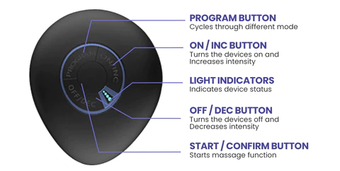 KISSHI™ PlumpyUp Microcurrent Massager