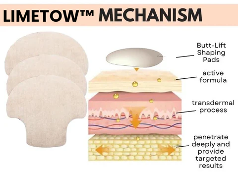 LIMETOW™ Butt-Lift Shaping Pads