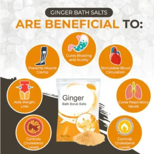 Lymphatic Detox Ginger Bath Scrub Salts