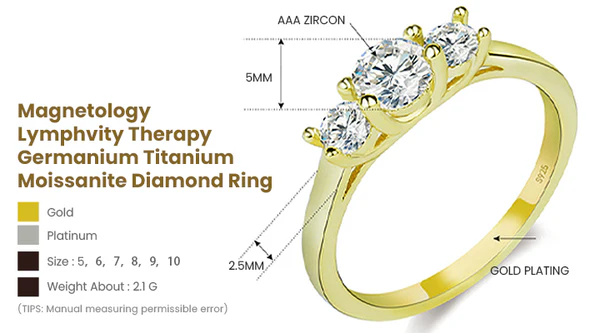 Magnetology Lymphvity Therapy Germanium Titanium Moissanite Diamond Ring