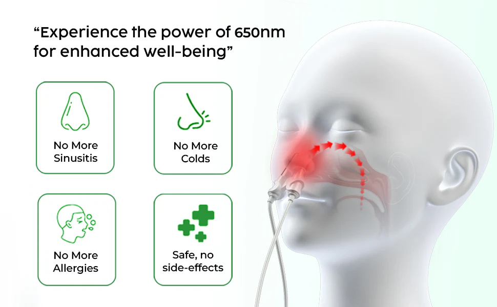 Oveallgo™ AuraGlow Nasal LED Therapy Device