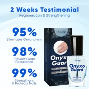 Oveallgo™ OnyxoGuard Nail Growth and Repair Serum