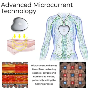 Oveallgo™ Stress-Reducing Microcurrent Device for Balanced Appetite & Weight Loss