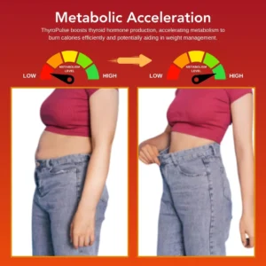 Oveallgo™ ThyroPulse Microcurrent Improved Metabolism Accelerator