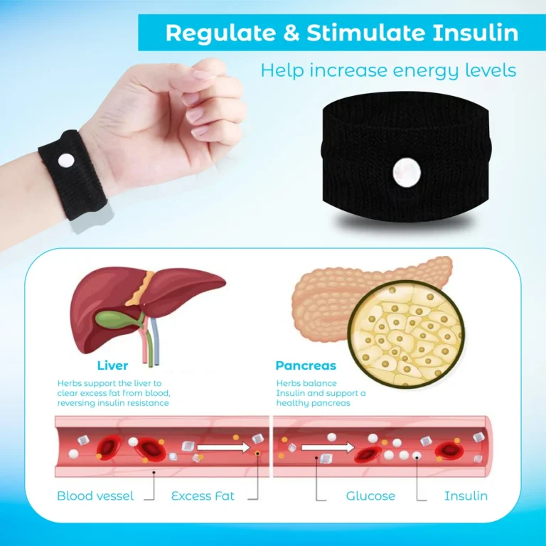 RICPIND GlucoseEase Equilibrium Wristband