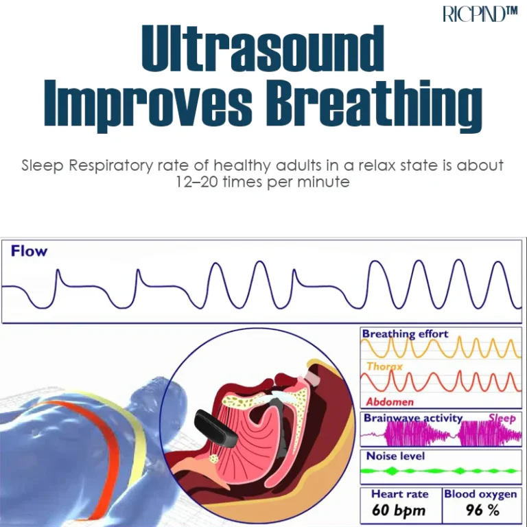 RICPIND TracheaEase SonicLight Therapy Soothing Instrument