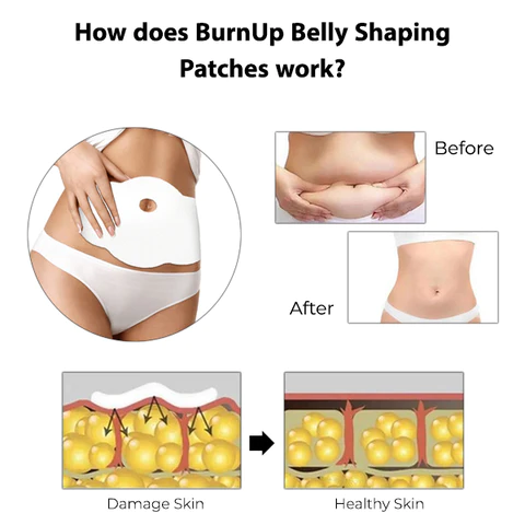 Seurico™ BurnUp Belly Shaping Patches