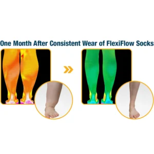 flysmus™ FlexiFlow Hyper Stretch Non Binding Socks