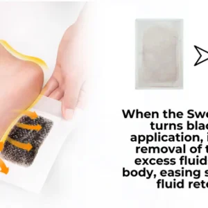 Swelief™ Anti-Swelling Detox Foot Patch