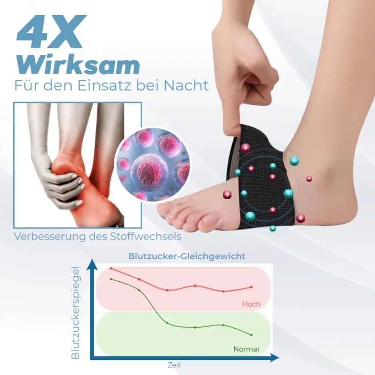 Biancat™ HealTi Anti-Swelling Foot Patch