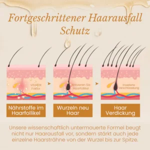 Ceoerty™ BiotinLuxe Haarwuchs-Essenz Spray