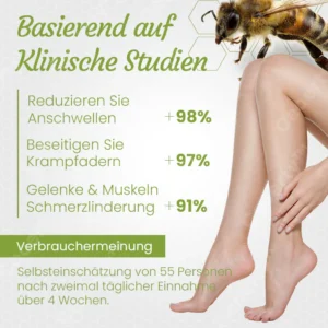 Ceoerty™ LymphaCare Bienengift-Einweichperlen