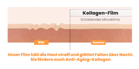 Fivfivgo™ Koreaanse Dermalayr Technology Oplosbare Collageenfilm