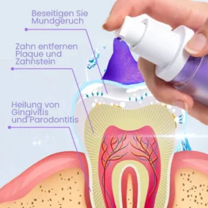 Fivfivgo™ Rein pflanzliches Zahnweiß-Mousse