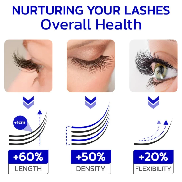 a collage of different types of eyelashesFurzero™ InfiniteGrowth 2in1 Eyelash Enhancing Serum and Mascara