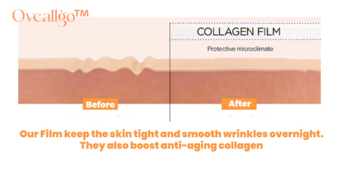 Lutpx™ Korean Dermalayr Technology Soluble Collagen Film