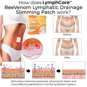 LymphCare™ Beevenom Detox Slimming Patch