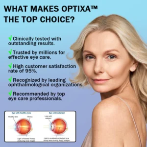 Optixa™ Cataracts & Glaucoma Eye Drops