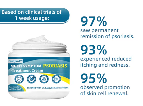 Ourlyard™ Multi-Symptom Psoriasis Treatment Cream