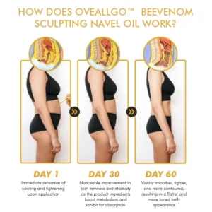 Oveallgo™ BeeVenom Sculpting Navel Oil