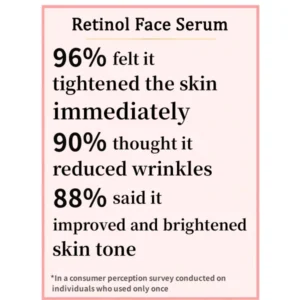 Patented Exclusive Anti-Aging Retinol Capsules