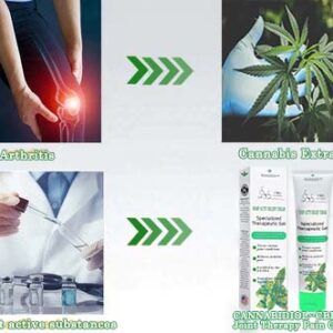 Seurico™ Cannabidiol Professional Joint Gel Therapy