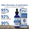 Seurico™ Labs Complex Men's Drops