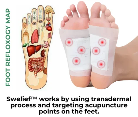 Swelief™ Anti-Swelling Detox Foot Patch