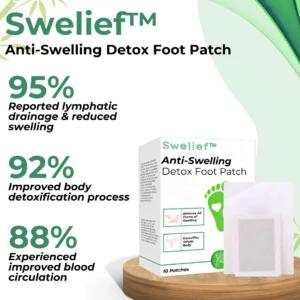 Swelief™ Anti-Swelling Detox Foot Patch