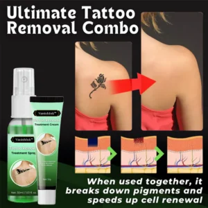 VanishInk™ Tattoo Removal Treatment Set