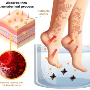 BeeSyrx ™ Lymphatic & Slimming Foot Soak