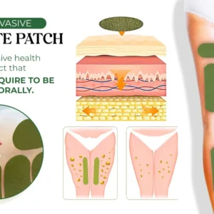 HerbalFusion™ Generation II Cellulite Targeting Patches