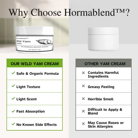 Hormablend™ Wild Yam Cream