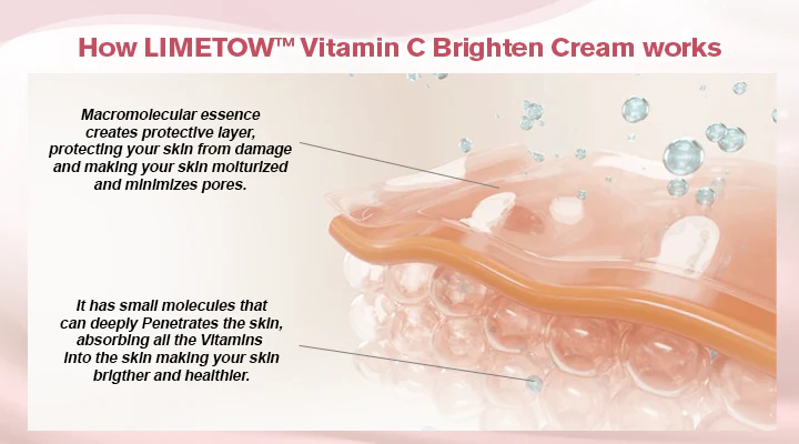 LIMETOW™ Vitamin C Brighten Cream