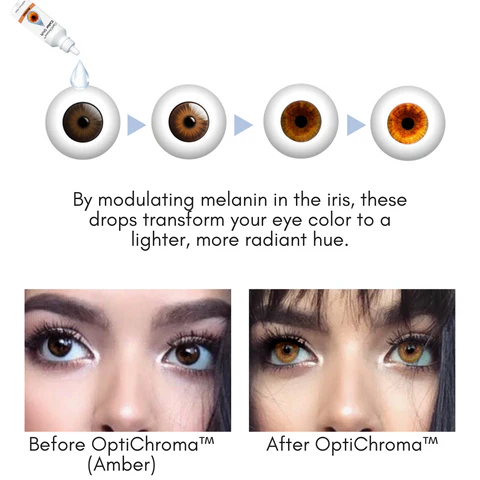 OptiChroma™ Color Shift Eye Drops