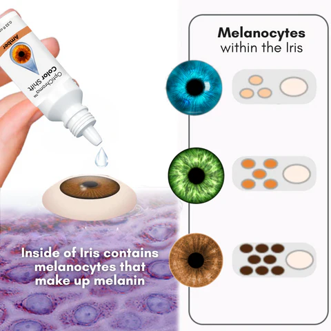 OptiChroma™ Color Shift Eye Drops