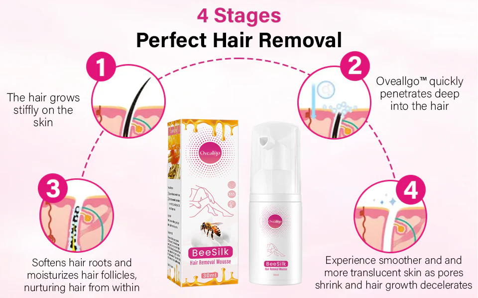 Oveallgo™ BeeSilk Hair Removal Mousse