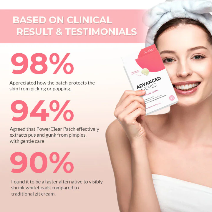 Oveallgo™ PowerClear Advanced Acne Pimple Patches