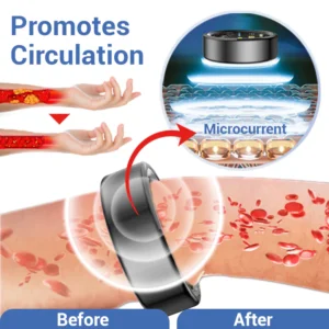 Oveallgo™ SugarWell Micro-Electrotherapy GlucoRing+