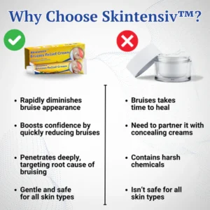 Skintensiv™ Bruises Relief Cream